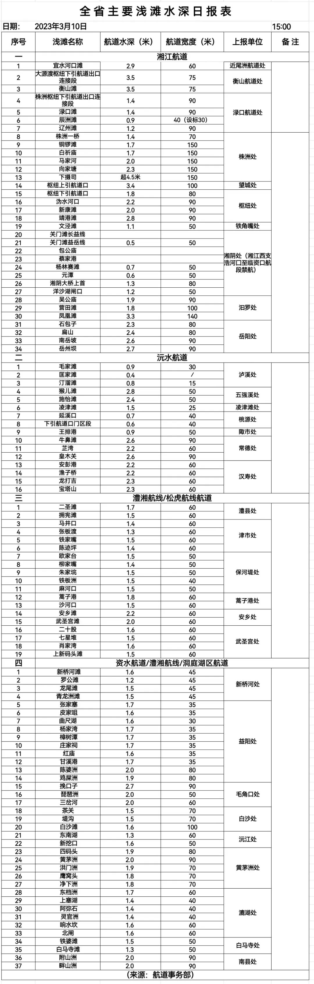 微信图片_20230313110825